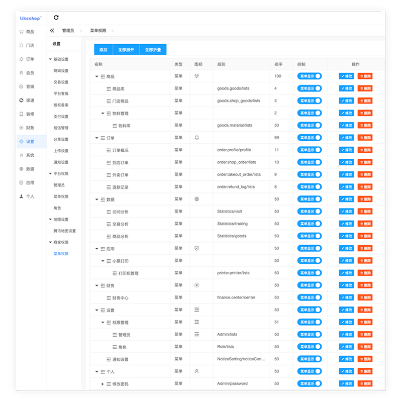 門店獨(dú)立后臺(tái)，支持門店自主定價(jià)